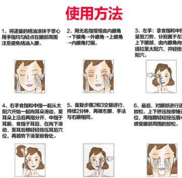 瑶香国眼部护理复方精油 眼霜去黑眼圈去眼袋去眼纹精油批发图3