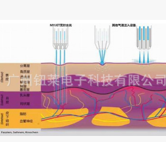 厂家供应直销 补水无针水光美容仪器 个护电器 货源批发图2
