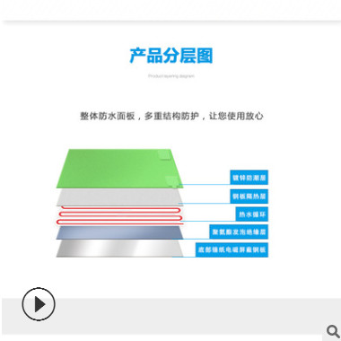 丽薇雅水暖电热板采暖锅炉热水绿色节能炕板煤改电专用水暖主机图3