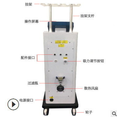 HPT智能养生仪器DDS生物电理疗仪操盘手刮痧拔罐疏通经络养疗仪图2