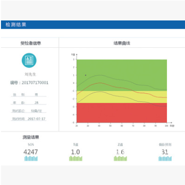 超声骨密度分析仪 桡骨骨密度检测仪厂家图3