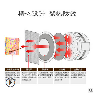 便携式艾灸盒仪器随身灸家用妇科宫寒熏蒸仪全身纯铜温灸器艾条罐图2