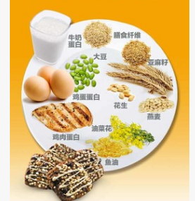 美国smartforlife健康营养低卡饱腹代餐饼干图3