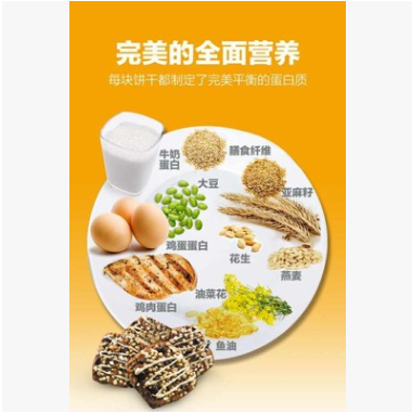 美国smartforlife健康营养低卡饱腹代餐饼干图3