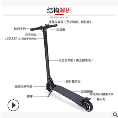 折叠电动滑板车 迷你锂电池便携车 学生代步简易电动车轻便滑板车图3