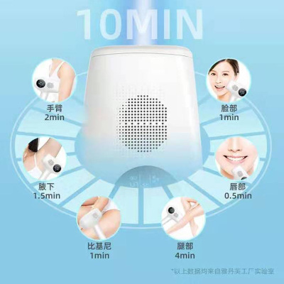 激光脱毛仪器迷你家用脱毛器小型腋下私处脱毛机女士跨境IPL脉冲图2