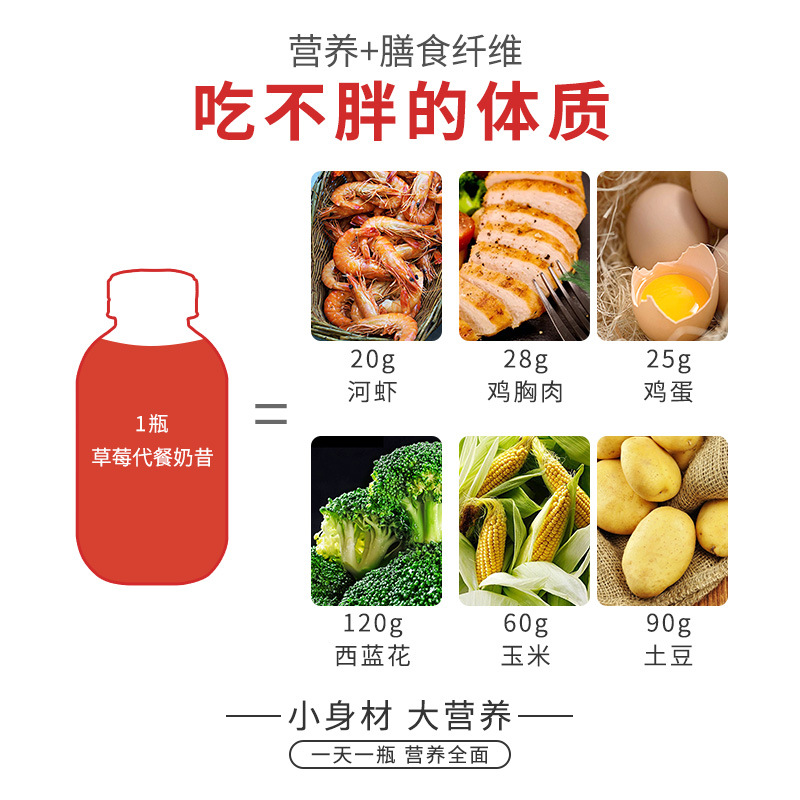 【源头工厂】小胖瓶代餐奶昔摇摇乐蛋白代餐粉oem贴牌代加工定制图3