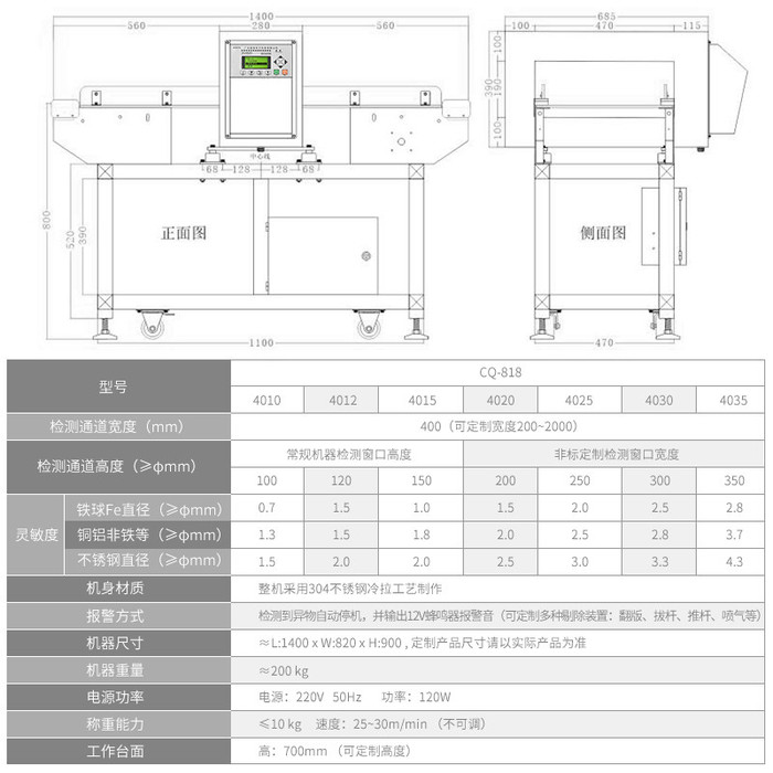 枸杞人参全金属检测器   粽子食品全金属检测仪    智能金属探测器