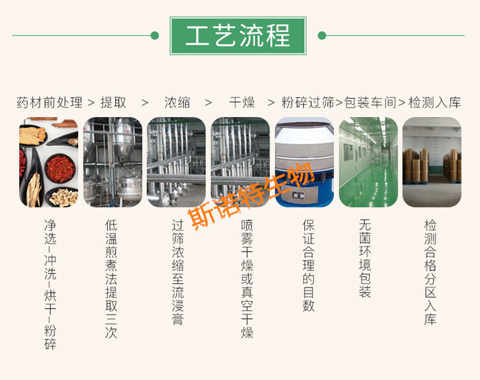 斯诺特 人参提取物 浸膏 水溶性粉 无沉渣 饮料用图1