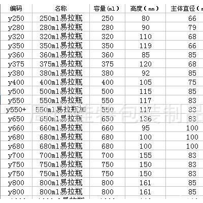 河南佳特包装 蜜饯塑料罐 人参塑料罐 花草茶塑料罐