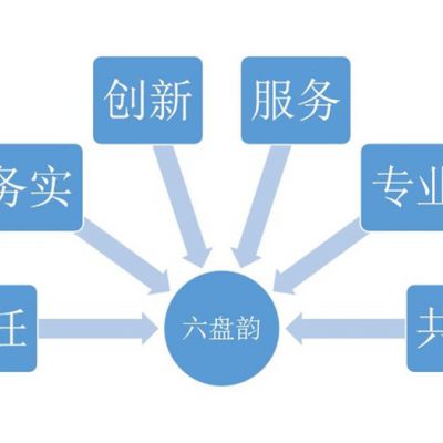 黄芪粉 可定制 六盘韵 水溶 品质保障