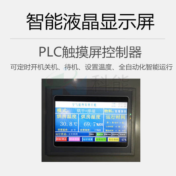 可移动黄芪烘箱图1