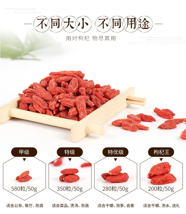国标 代用茶 药典 出口 欧盟美国台湾有机等标准的枸杞干果图4