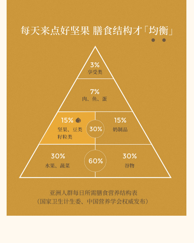 夏威夷果仁,夏威夷果批发散装地摊,夏威夷果2021,夏威夷果500g