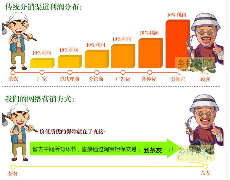 桌面2_副本