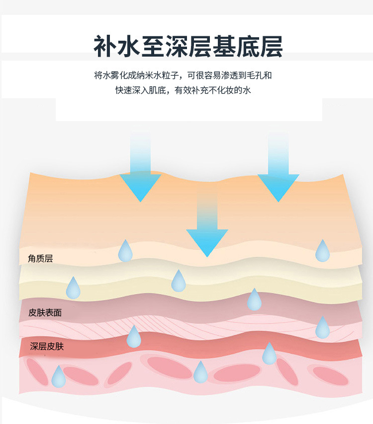 补水 注氧美容仪