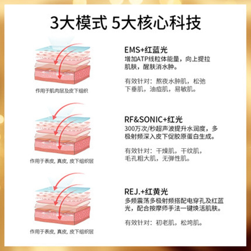 家用射频仪美容仪超声微电流脸部按摩仪热玛吉光子嫩肤提拉导入仪图3