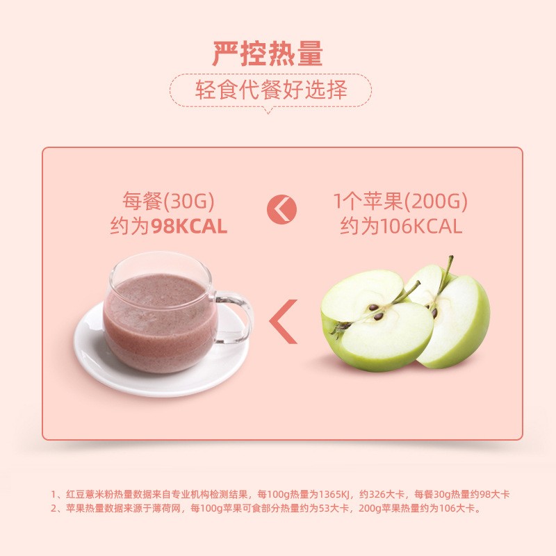 【加工定制】五谷红豆薏米粉杂粮低脂饱腹代餐粉薏仁粥营养早餐食图5