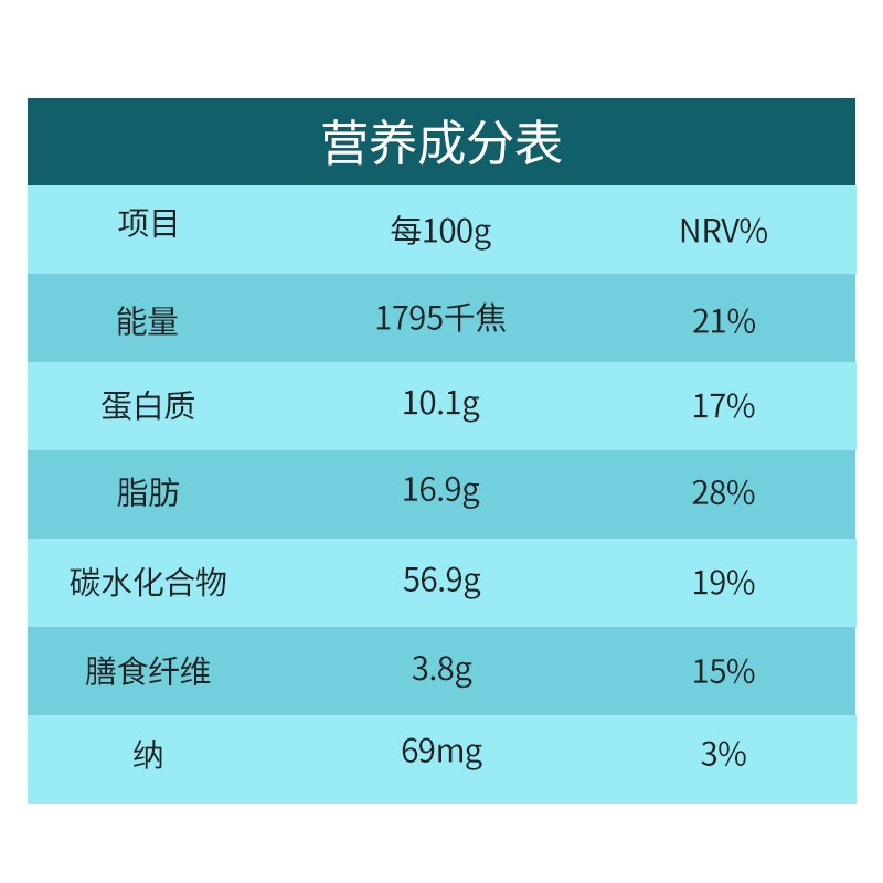 黑谷羹黑豆黑米代餐粉500克 五谷杂粮膳食粉黑芝麻糊早餐饱腹工厂图4