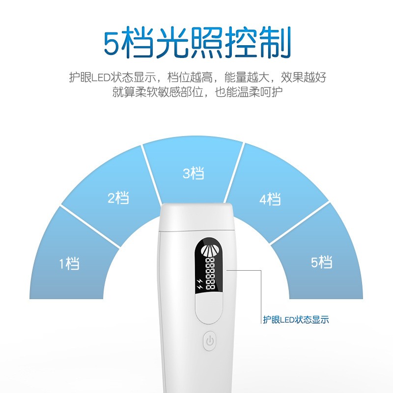 源头工厂IPL光子嫩肤腋下私处激光脱毛仪器 家用女士激光脱毛仪图4