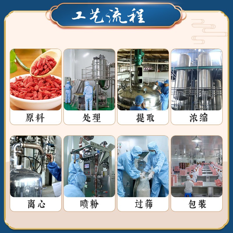 卡宾达提取物20:1安哥拉树皮提取物 卡宾达粉现货供应量大从优图2