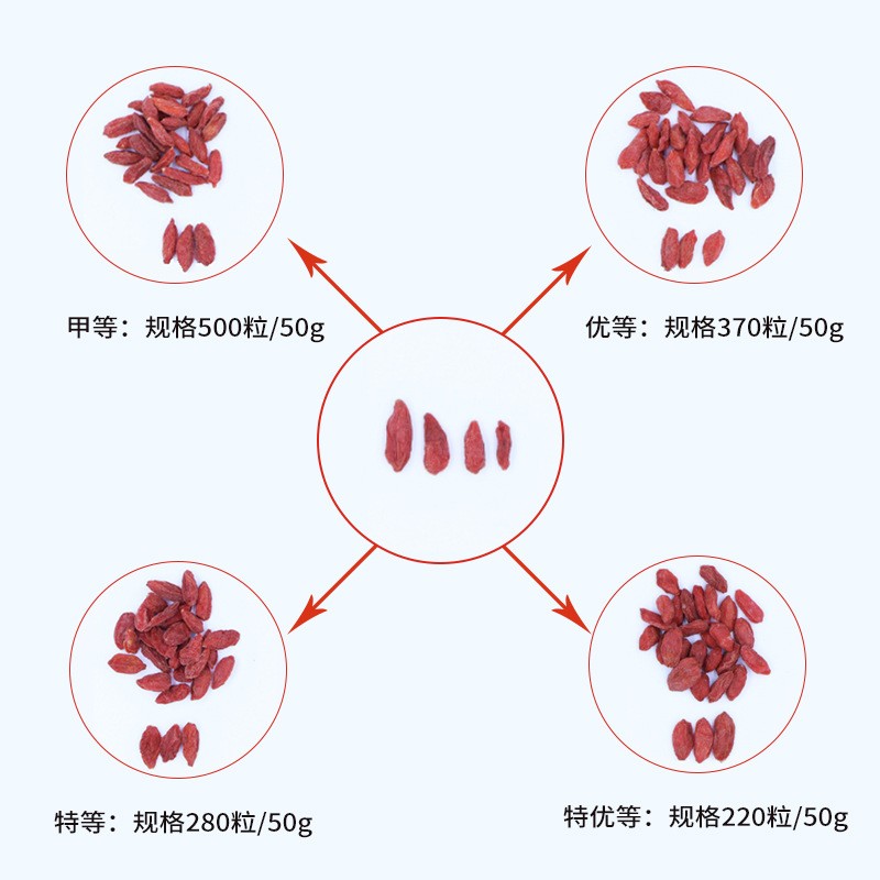 正宗头茬宁夏枸杞中宁枸杞整箱批发不结块滋补枸杞图4