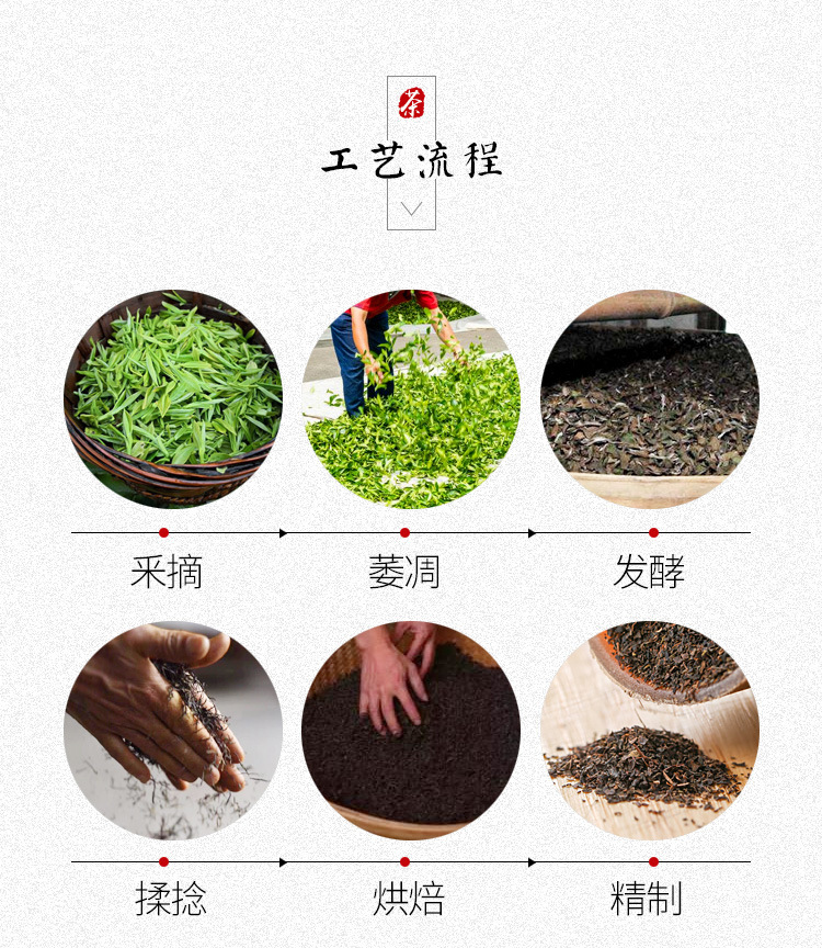 祁门红碎茶_02