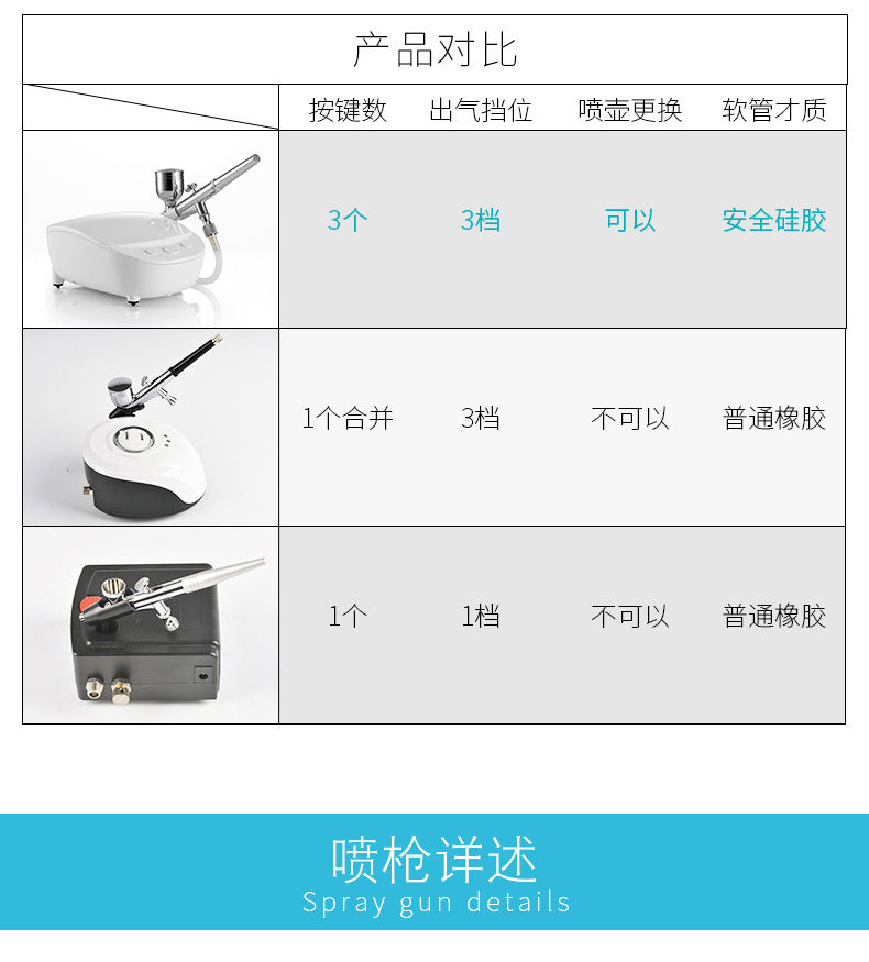 升级款注氧仪详情页_08.jpg