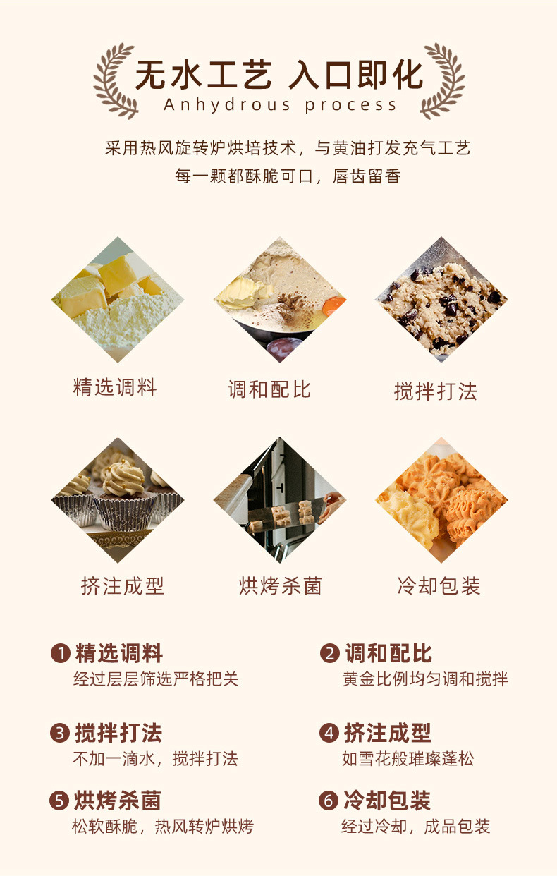 上海新麦食品工业有限公司-曲奇_10.jpg