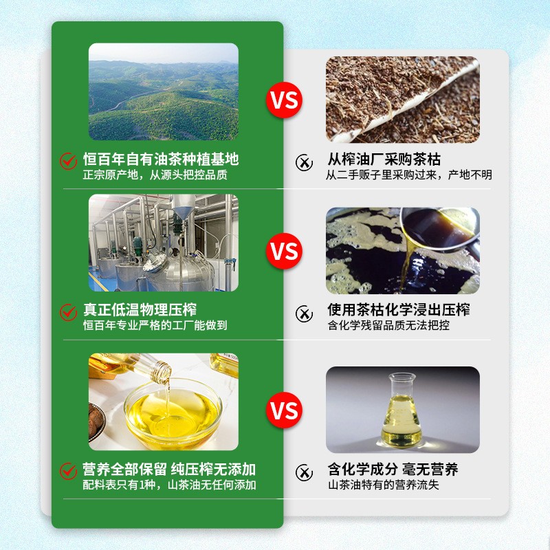 恒百年有机山茶油纯正 油茶籽油 食用油5000ml升物理压榨一级图3
