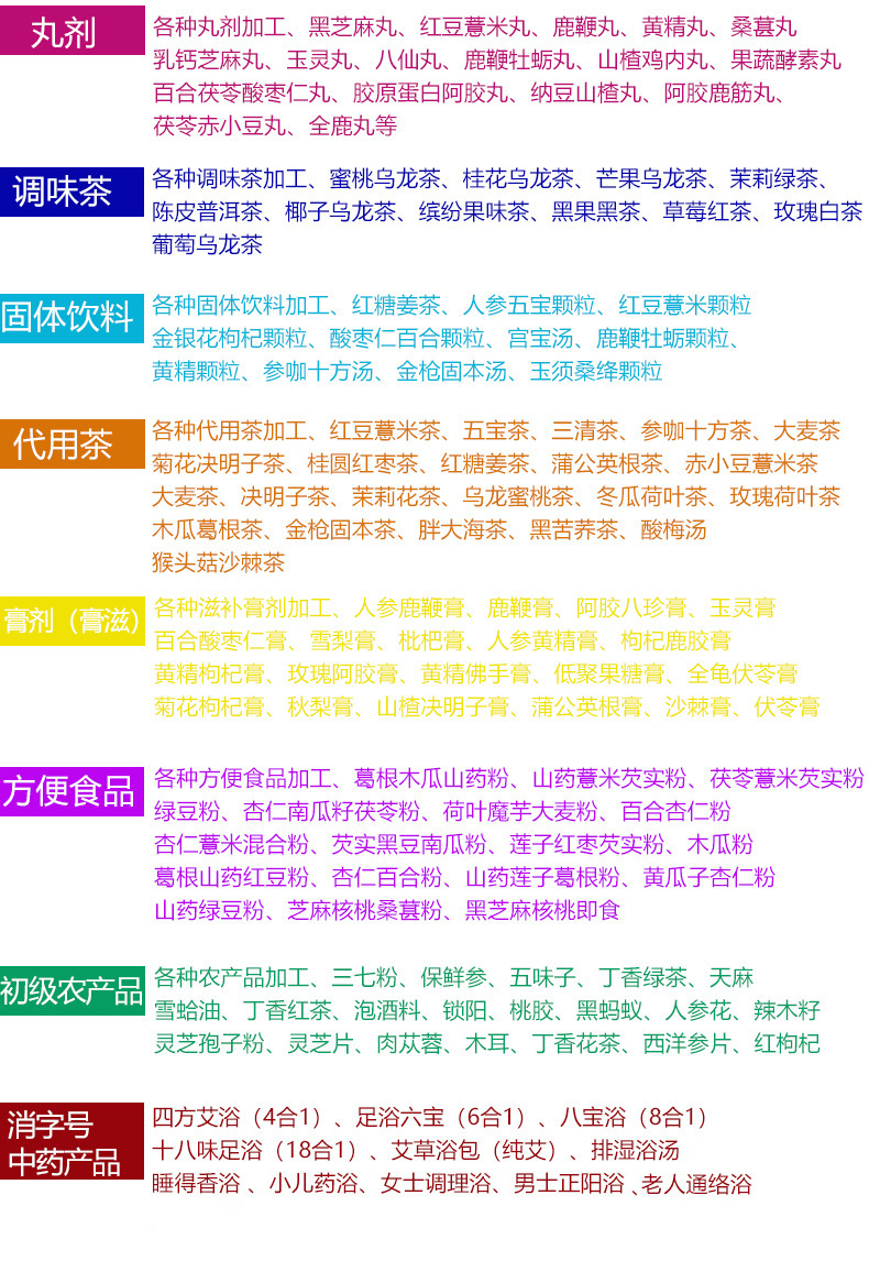 详情图修改后图片