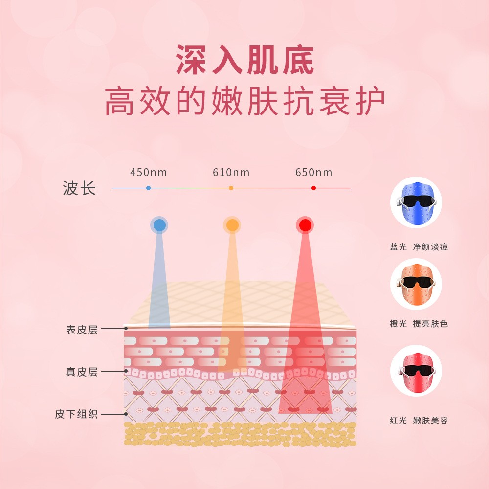 跨境新款三色美容面罩脸部LED光子嫩肤仪家用美白光谱仪面膜仪图3