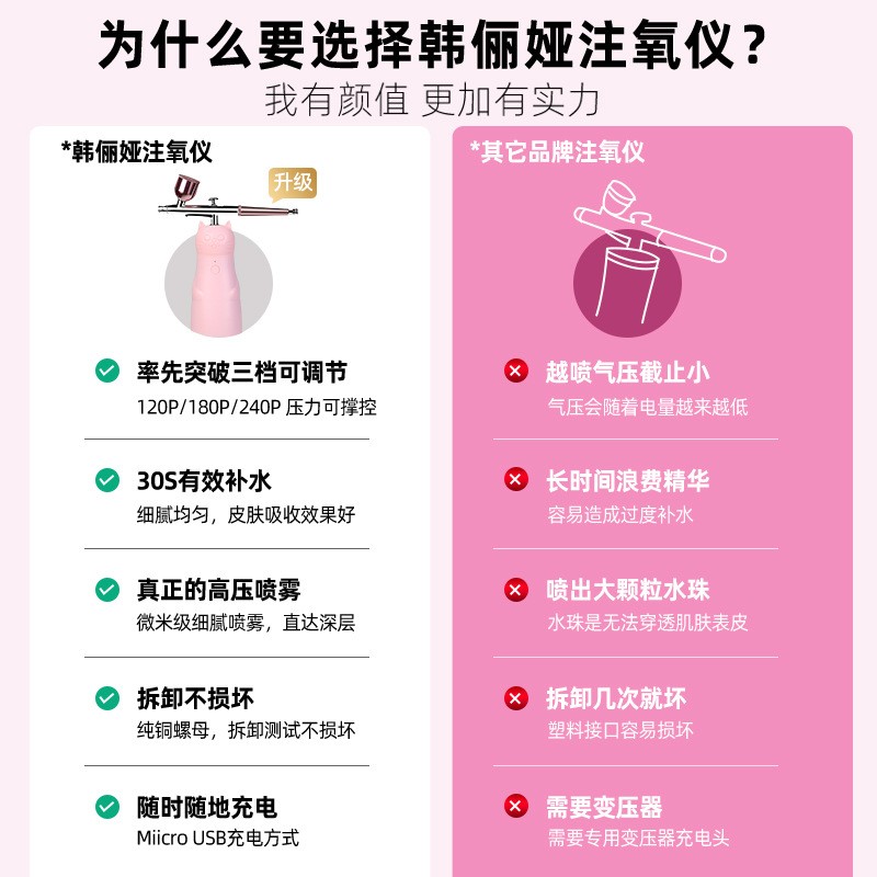 注氧仪 手持家用纳米补水喷雾仪 家用面部便携式纳米喷雾补水仪器图3