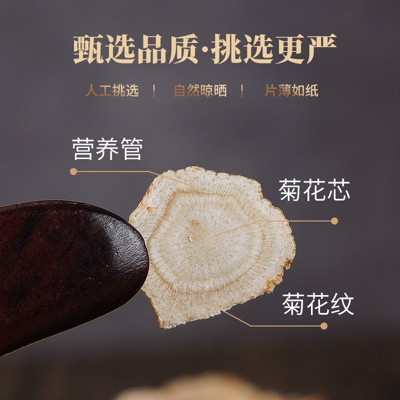 切片西洋参片软枝西洋参片西洋参厂家批发长白山人参特产泡酒煲汤图3