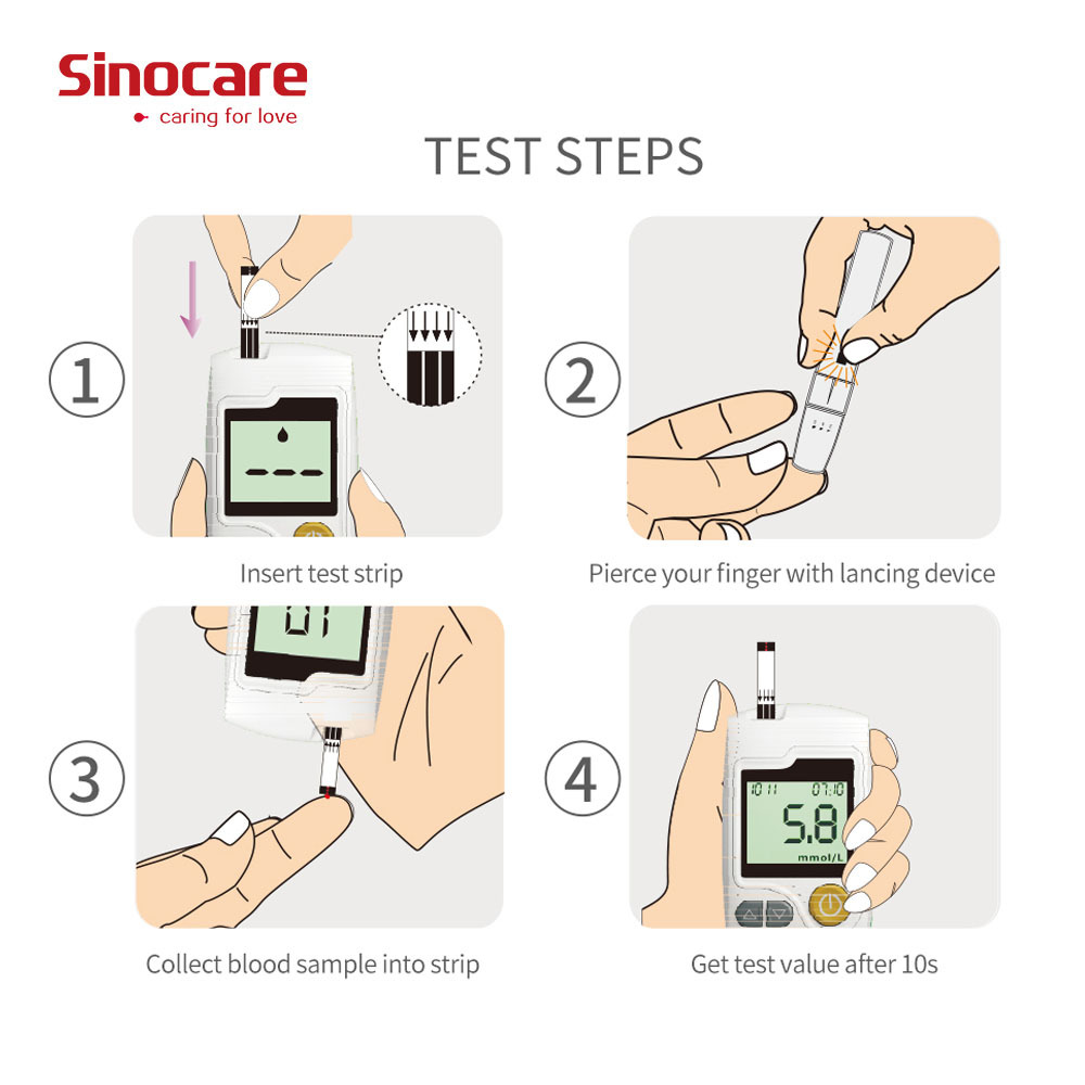 主图_English_Guide_Sinocare_GA_3