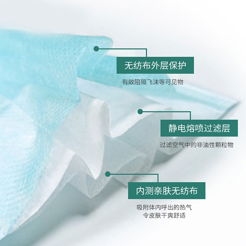 厂家医用口罩一次性三层防护ce出口认证成人口罩含熔喷布独立包装图3