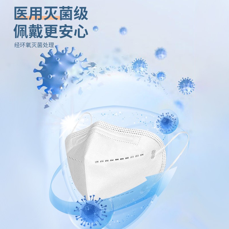 n95医用防护口罩灭菌医疗级别一次性3d立体口罩五层过滤独立包装图3