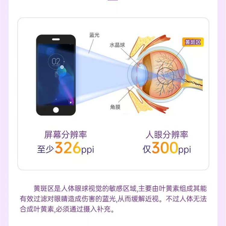 南京同仁堂福记坊蓝莓叶黄素酯片图4