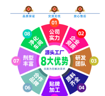 燕窝胶原蛋白肽饮品口服液小分子粉剂水解原液态饮OEM贴牌代加工图2