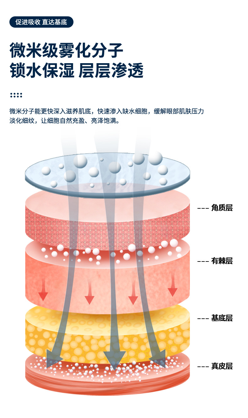 去按摩头文字_06.jpg