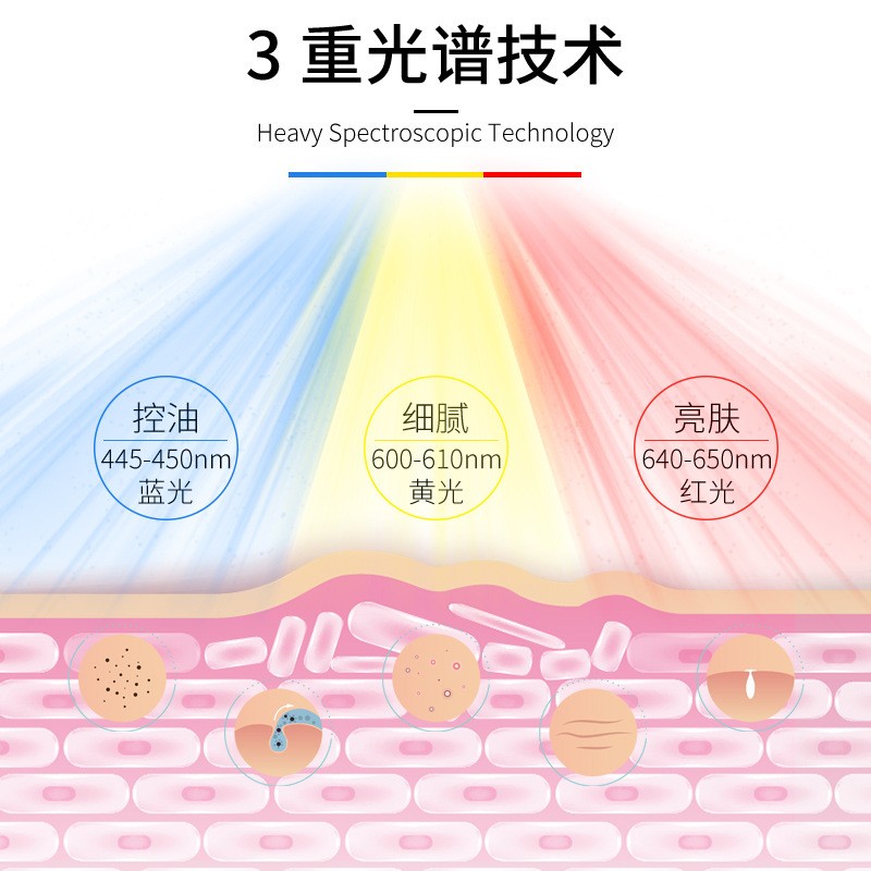 led面罩美容仪促进面膜吸收嫩肤仪三色脸部美容仪器光谱仪图4