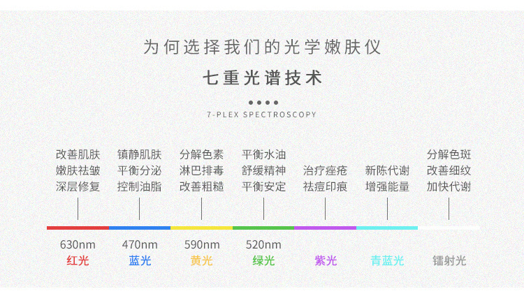 彩光面罩面膜仪