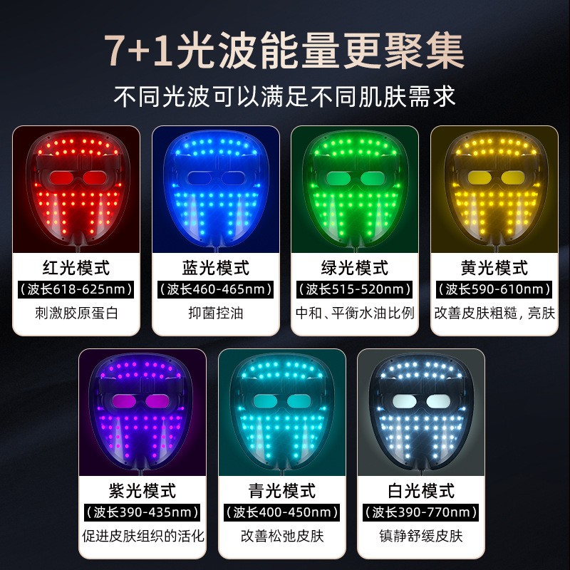 新款硅胶面罩美容仪家用led红蓝光光谱面膜仪大排灯光子嫩肤仪图4
