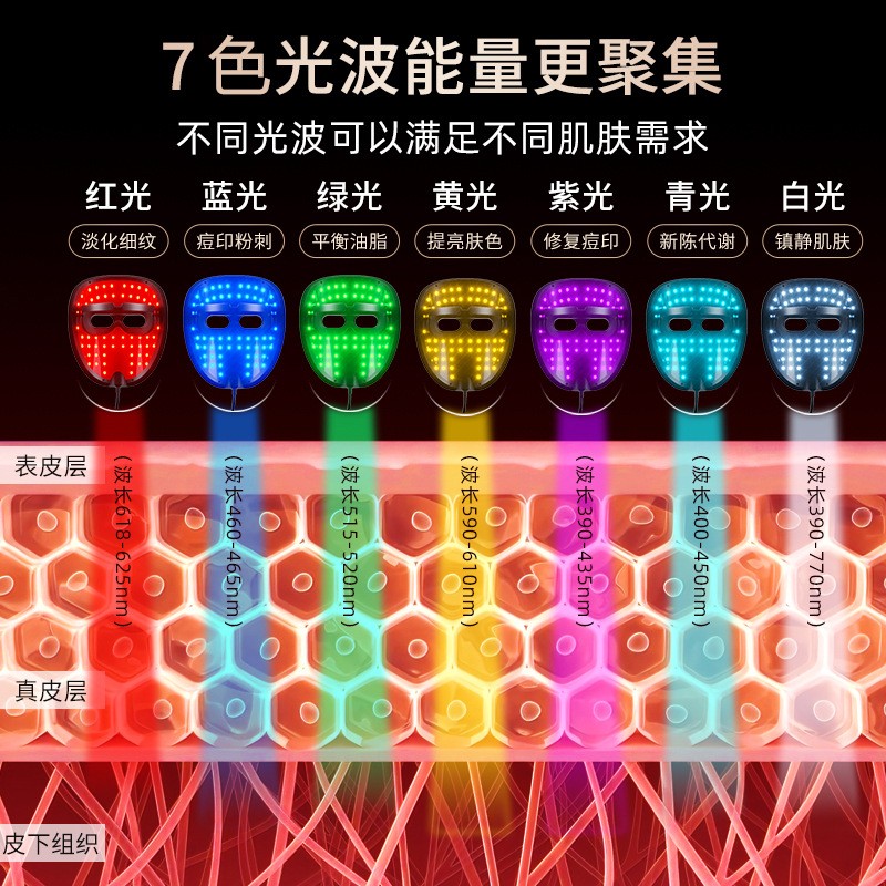 源头工厂光子嫩肤仪家用led美容面罩美容仪七色光谱大排灯面罩图2